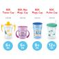 Preview: NUK Trainer Cup 230ml mit Trinktülle （ blau）