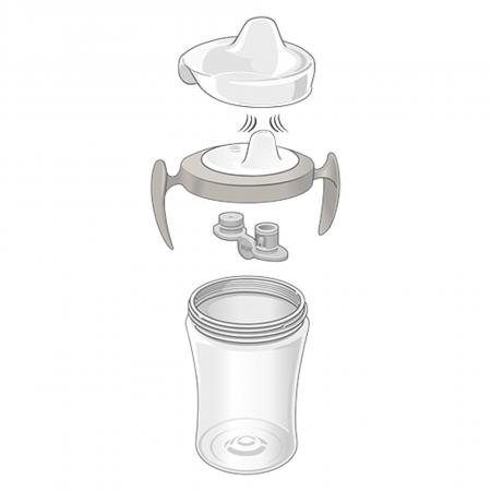 NUK Trainer Cup 230ml mit Trinktülle （ blau）