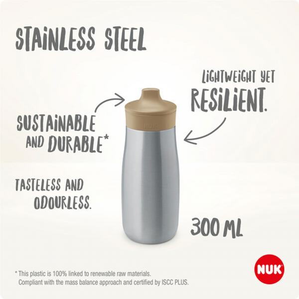 NUK Mini-Me Sip Trinkflasche 300ml mit Trinkaufsatz(mint)