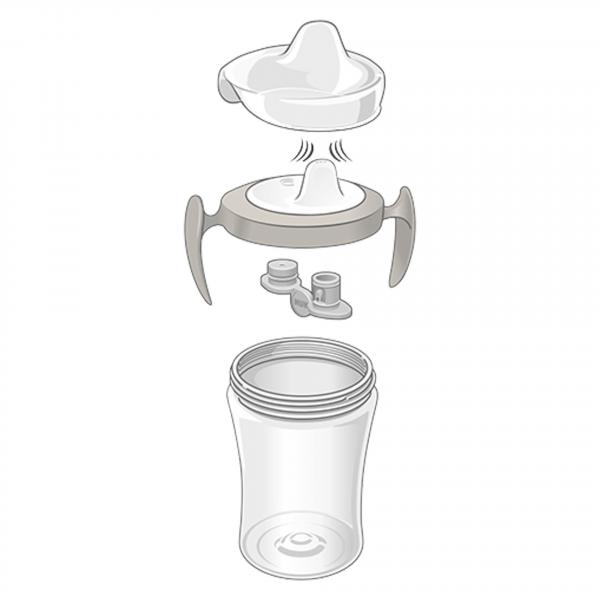 NUK Trainer Cup 230ml mit Trinktülle （ blau）