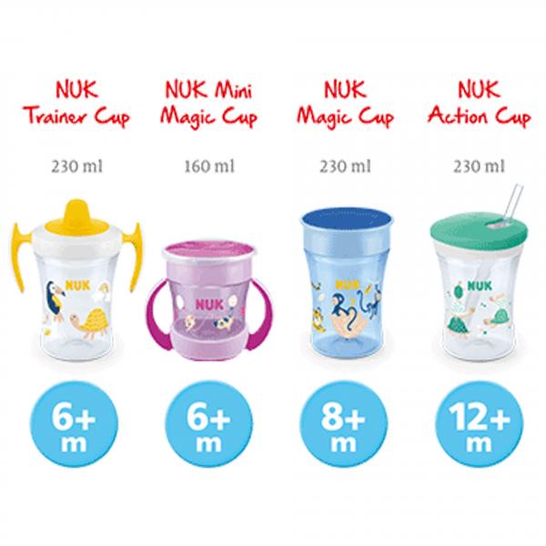 NUK Trainer Cup 230ml mit Trinktülle （ blau）