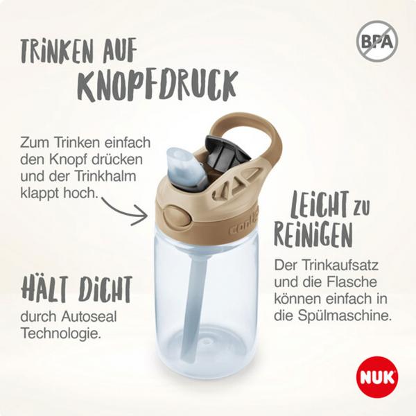 NUK Easy Straw Cup 420ml blau